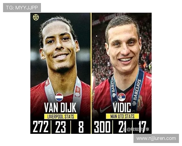 范戴克：欧冠冠军主力中卫如何登顶欧洲