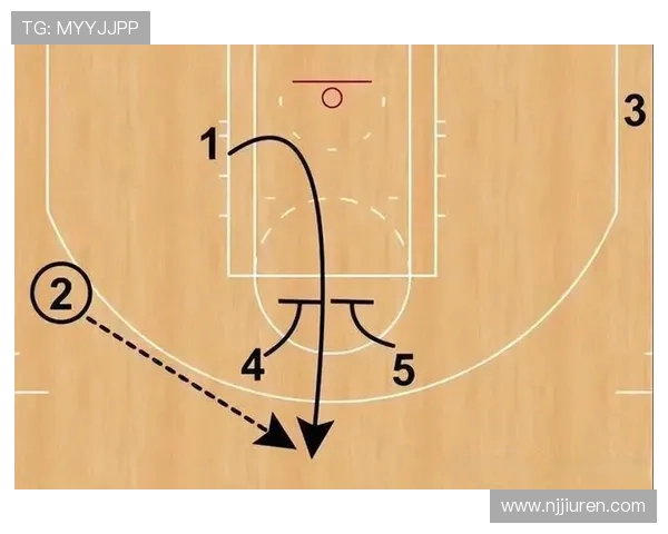 无球跑动与空间利用：库杜斯的核心能力