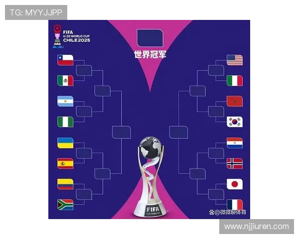 2026世界杯最新淘汰晋级规则