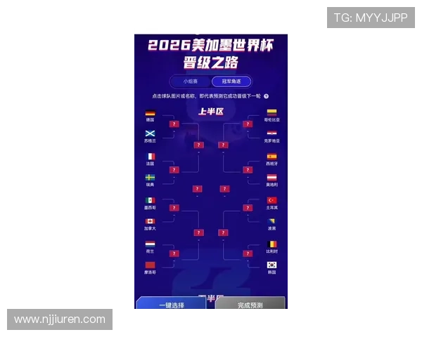 奥地利冲击2026世界杯赛程前瞻 关键战与晋级之路全解析 奥地利冲击2026世界杯赛程前瞻 关键战与晋级之路全解析