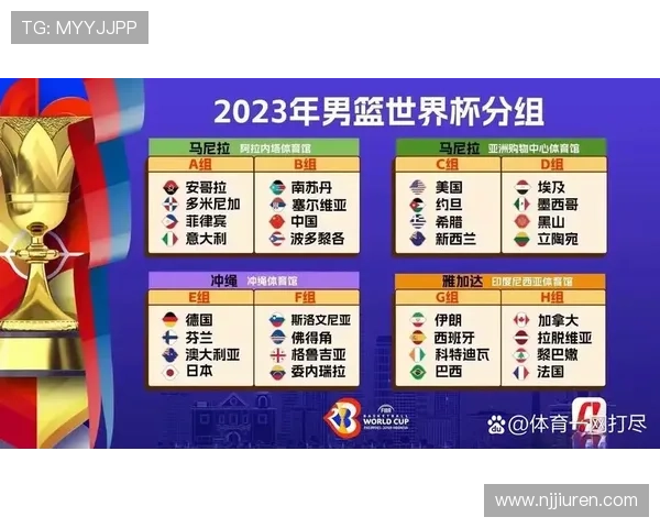 世界杯F组晋级概率实时变化